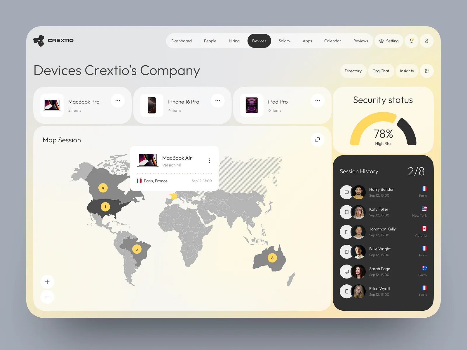 Enterprise Device Management Dashboard